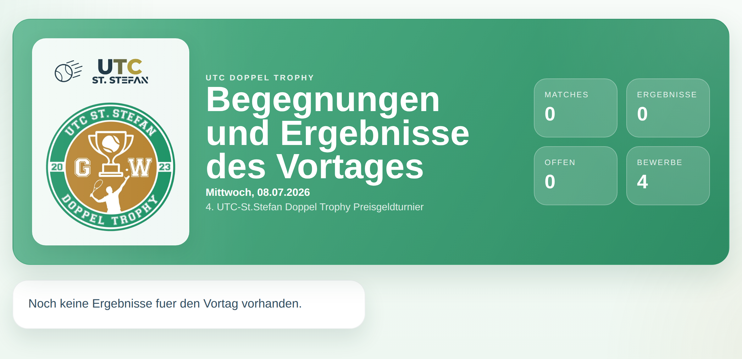 UTC Doppel Trophy: Ergebnisse vom Mittwoch, 08.07.2026