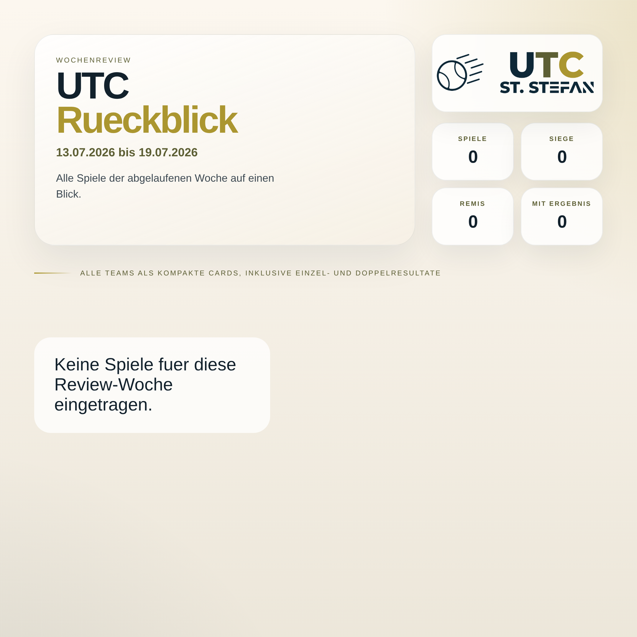 UTC Wochenreview 13.07.2026 bis 19.07.2026