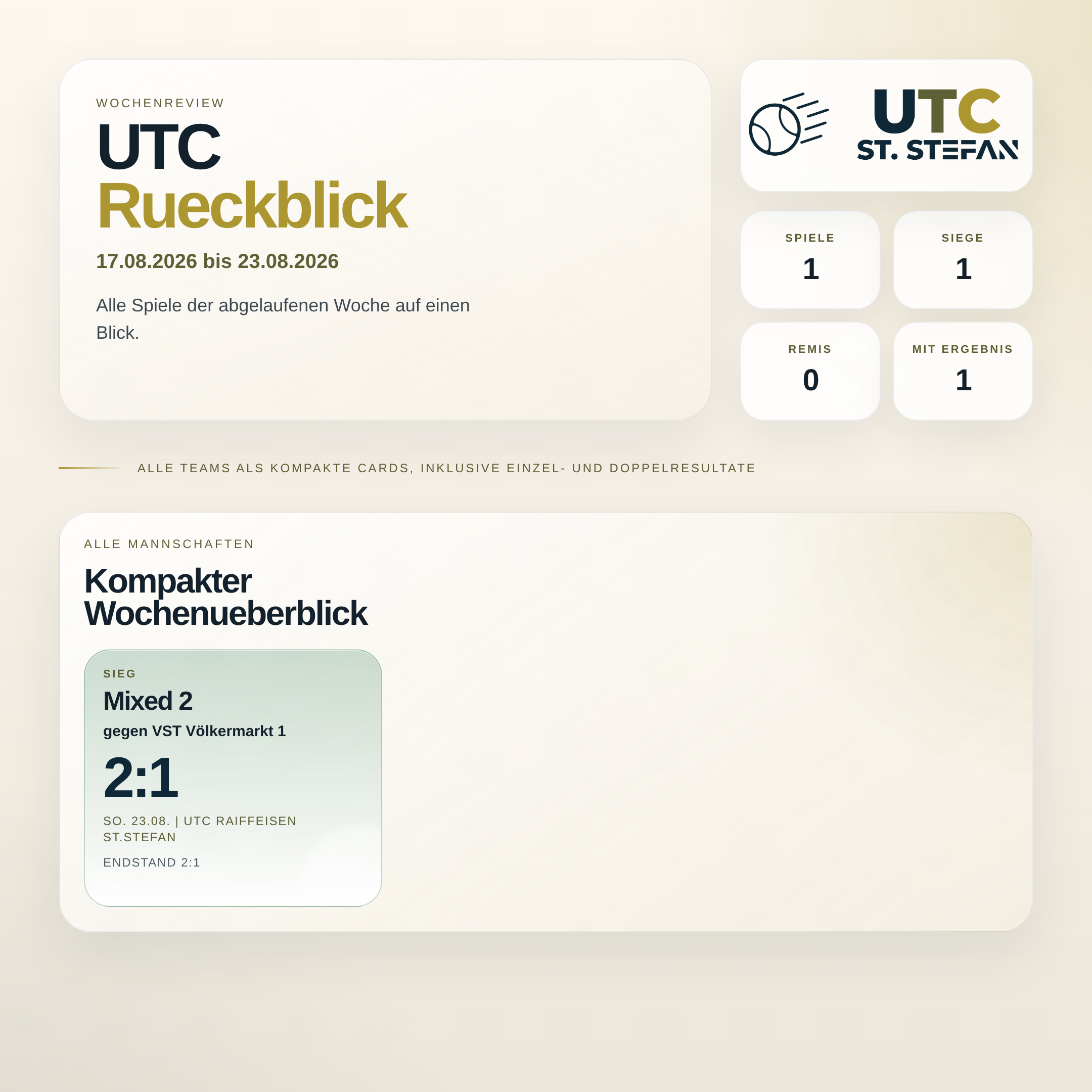 UTC Wochenreview 17.08.2026 bis 23.08.2026