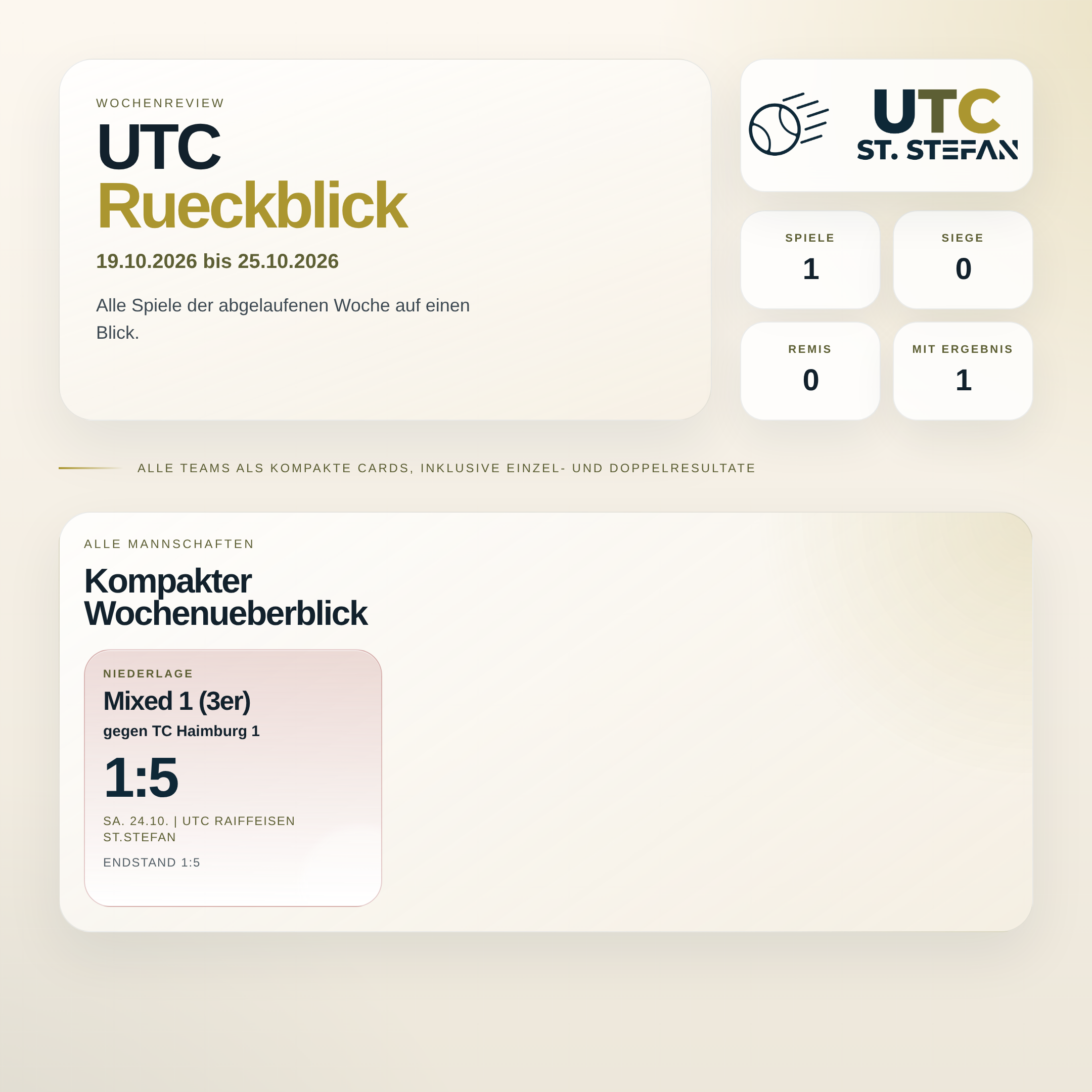 UTC Wochenreview 19.10.2026 bis 25.10.2026