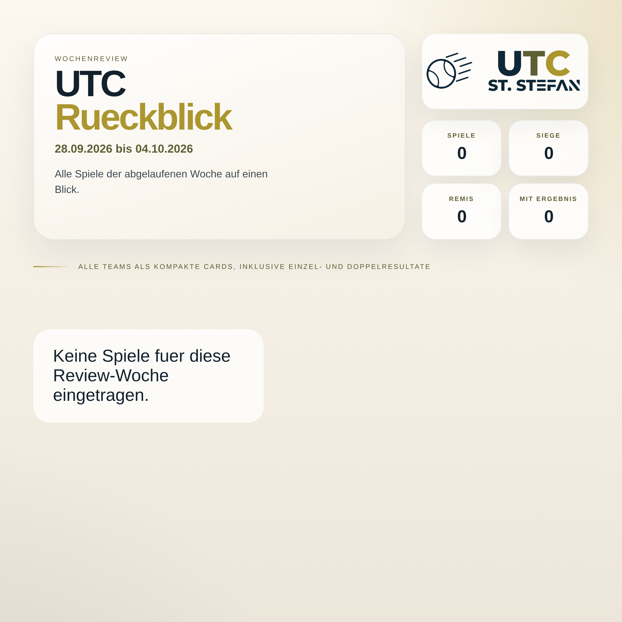 UTC Wochenreview 28.09.2026 bis 04.10.2026